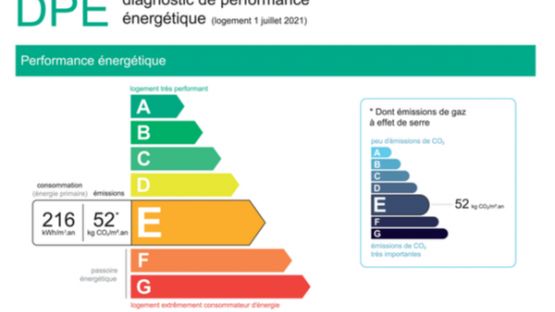 L’édition des nouveaux DPE va-t-elle reprendre ?